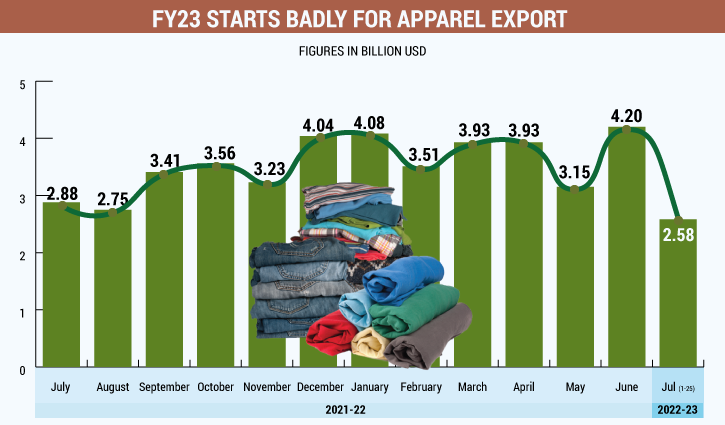 uploads/trade_daily/digest_photo_B_I_Average_eit__1658983564.jpg