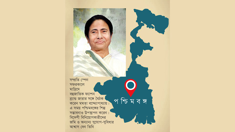 uploads/trade_daily/digest_photo_Bonik_mamata__1695119385.jpg