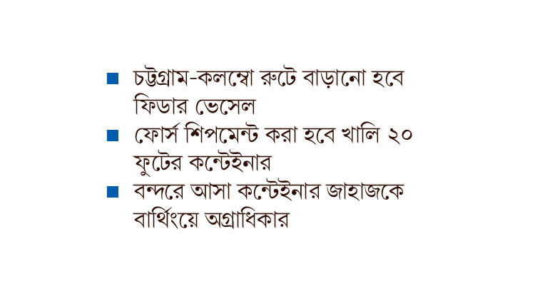 uploads/trade_daily/digest_photo_D_Rupantor_ship_Chalan__1626244733.jpg