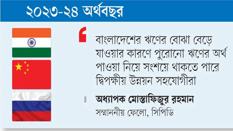 uploads/trade_daily/digest_photo_Desh_Rupantor__1723963898.jpeg