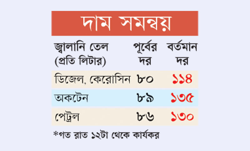 uploads/trade_daily/digest_photo_KK_Jalany__1659761355.jpg