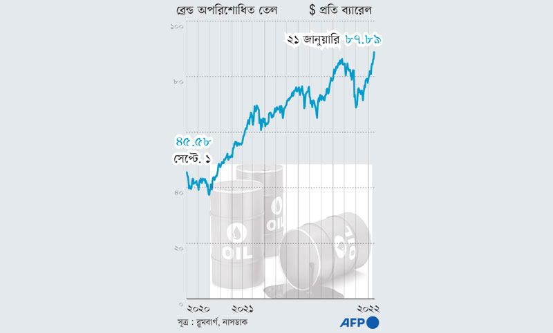 uploads/trade_daily/digest_photo_KK_Oil__1643000803.jpg