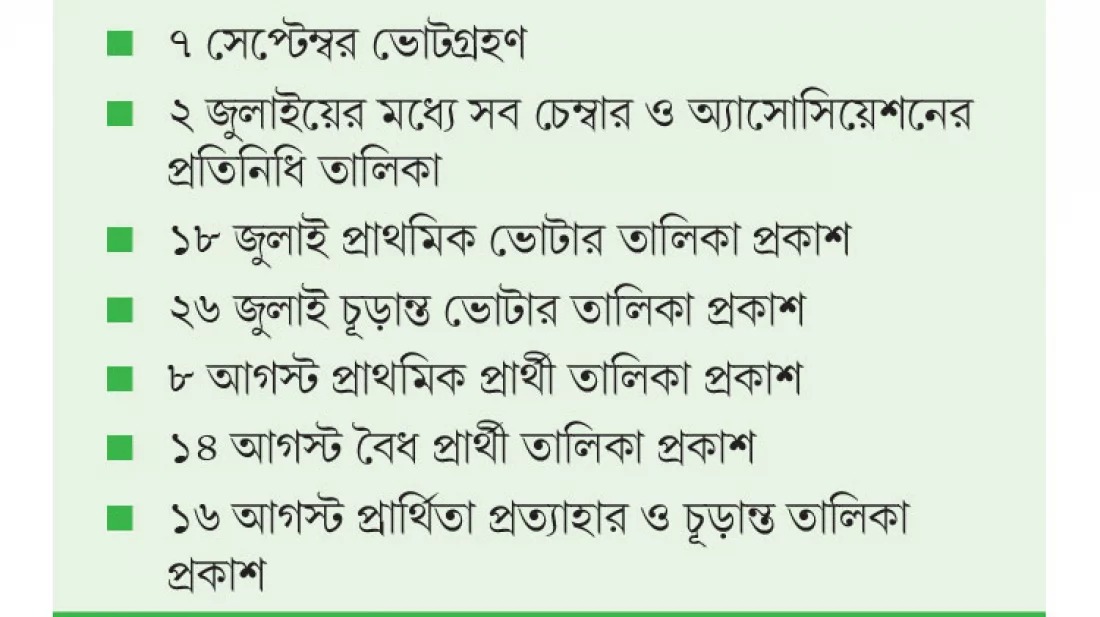 uploads/trade_daily/digest_photo_WhatsApp_Image_2025-06-18_at_10.43.10_PM__1750315737.jpeg