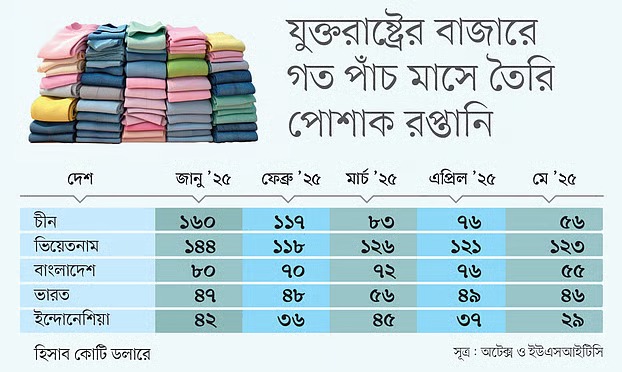 uploads/trade_daily/digest_photo_WhatsApp_Image_2025-07-11_at_10.54.57_PM__1752302549.jpeg