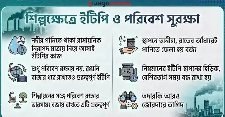 uploads/trade_daily/digest_photo_WhatsApp_Image_2026-05-14_at_10.47.26_AM__1778737830.jpeg
