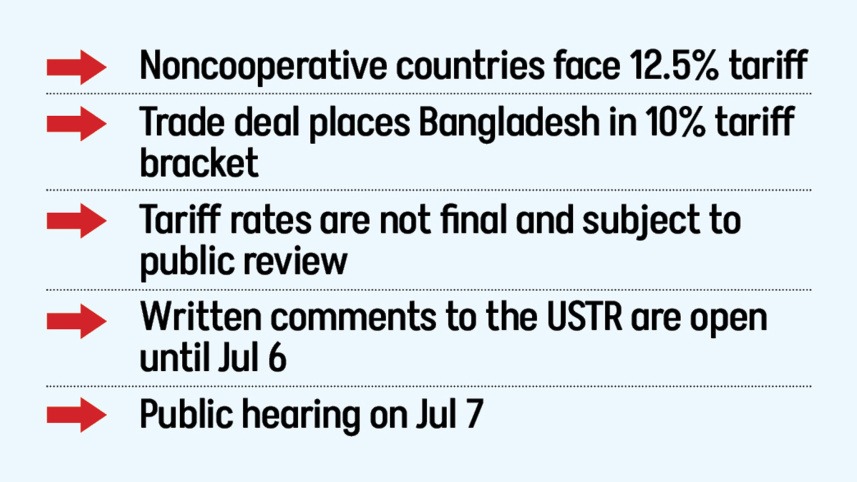 uploads/trade_daily/digest_photo_WhatsApp_Image_2026-06-04_at_10.47.22_AM__1780553402.jpeg