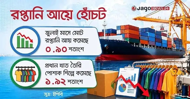 uploads/trade_daily/digest_photo_WhatsApp_Image_2026-08-04_at_11.05.32_AM__1785820091.jpeg