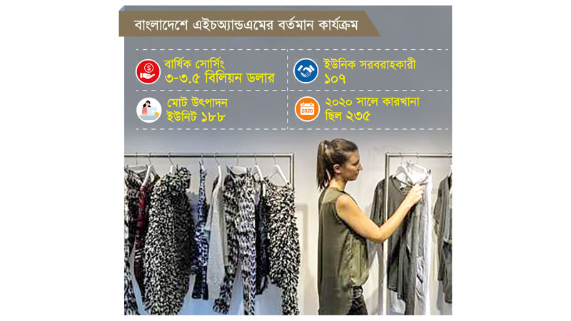 uploads/trade_daily/digest_photo_bonik__1779517723.jpeg
