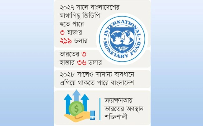 uploads/trade_daily/digest_photo_jugan_matha__1793084685.jpg