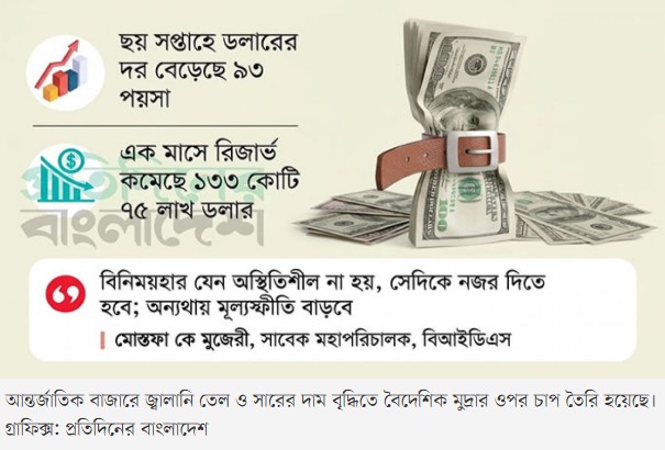 uploads/trade_daily/digest_photo_pro_bd_dol__1792998531.jpg